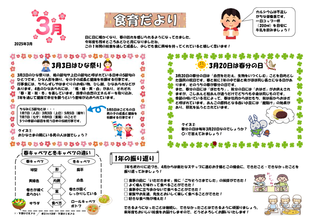 3月食育のサムネイル