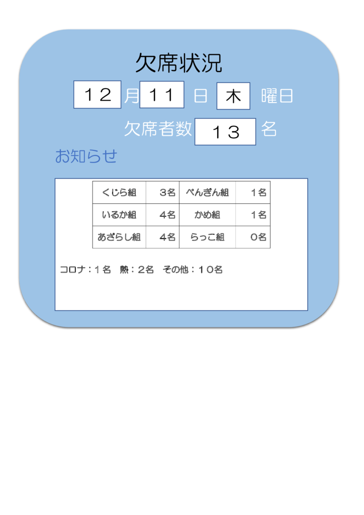 12.11のサムネイル