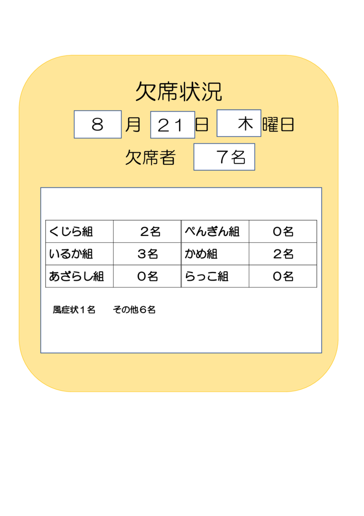 ８月２１日のサムネイル