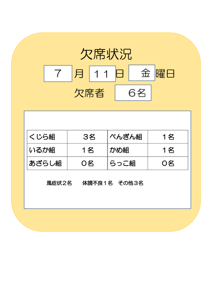 ７月１１日のサムネイル