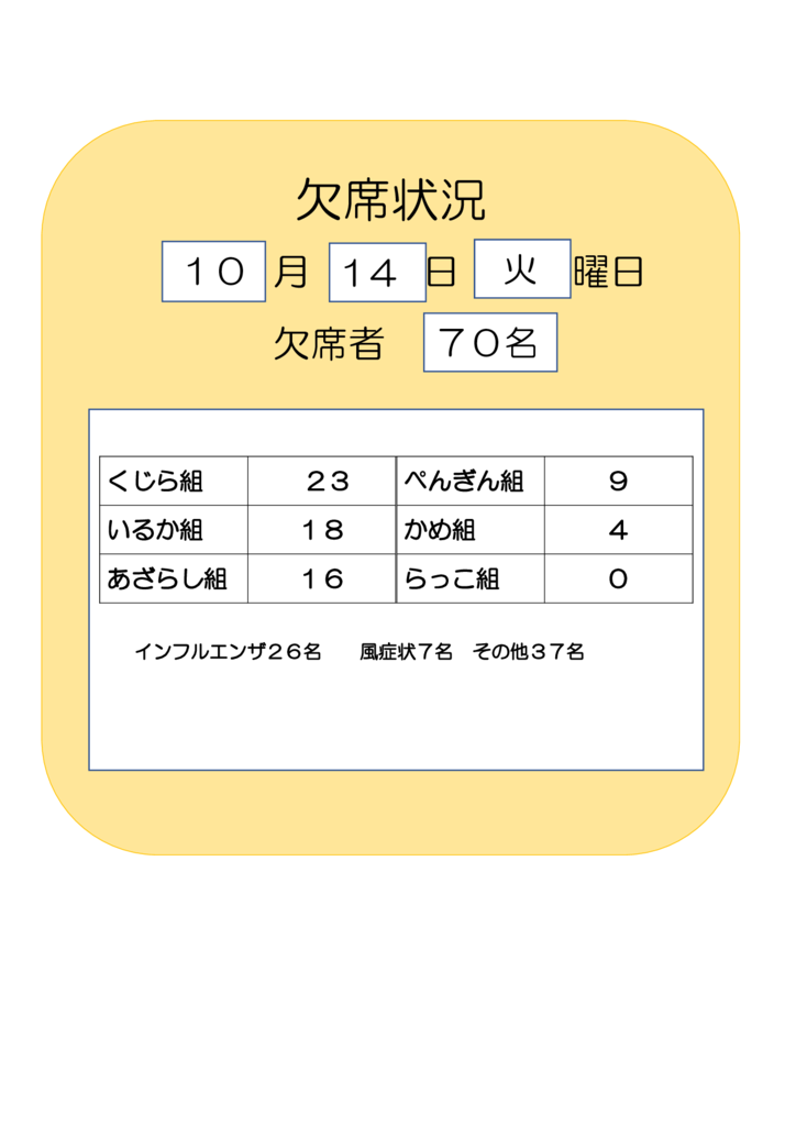 １０月１４日のサムネイル