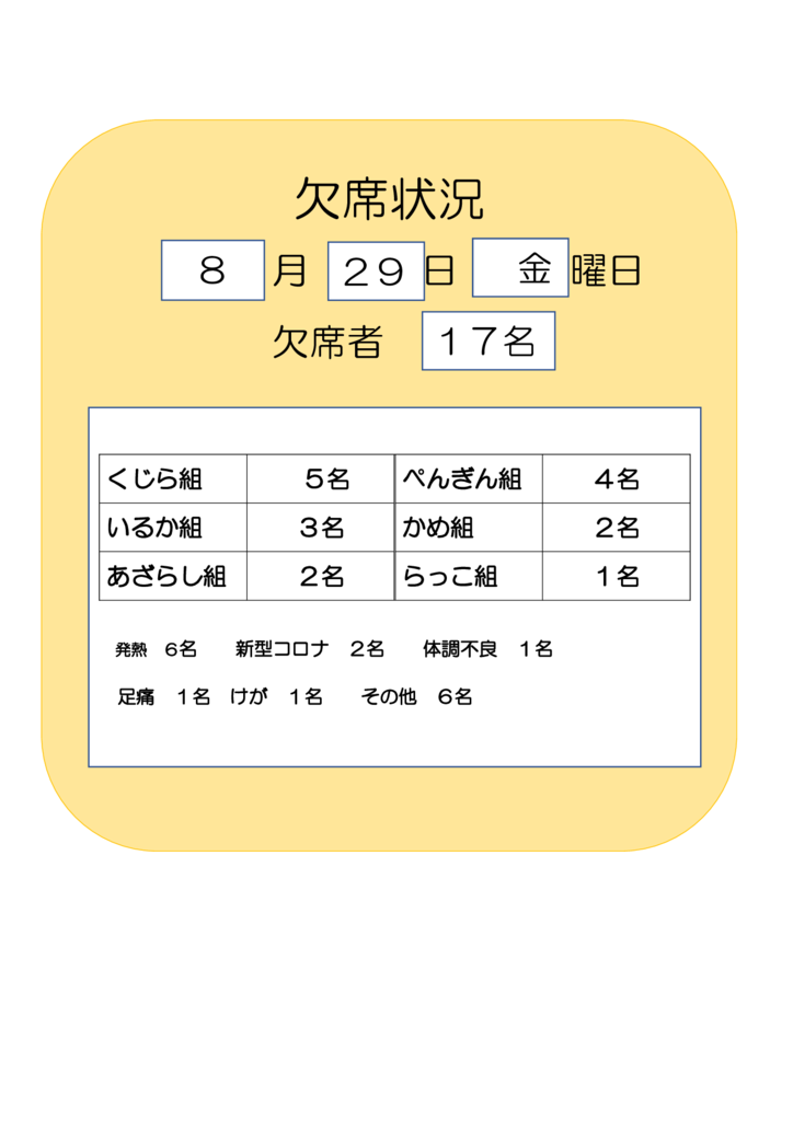８月２９日のサムネイル