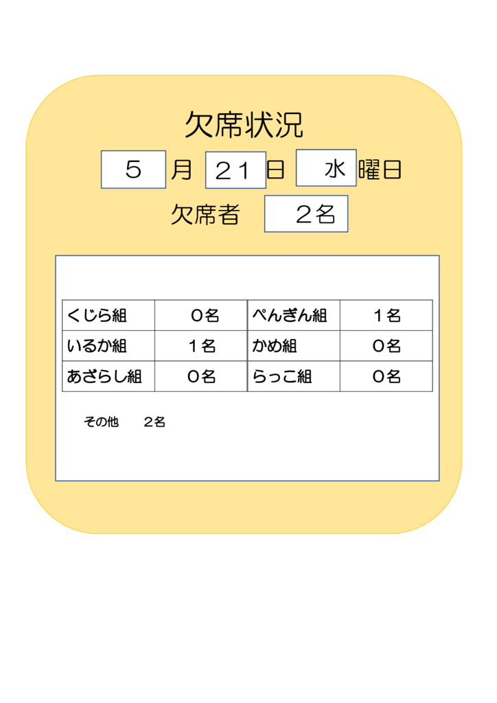 ５月２１日のサムネイル