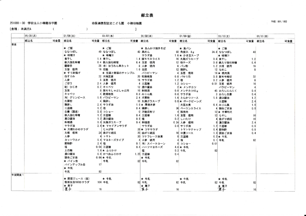 １月分　成分表のサムネイル