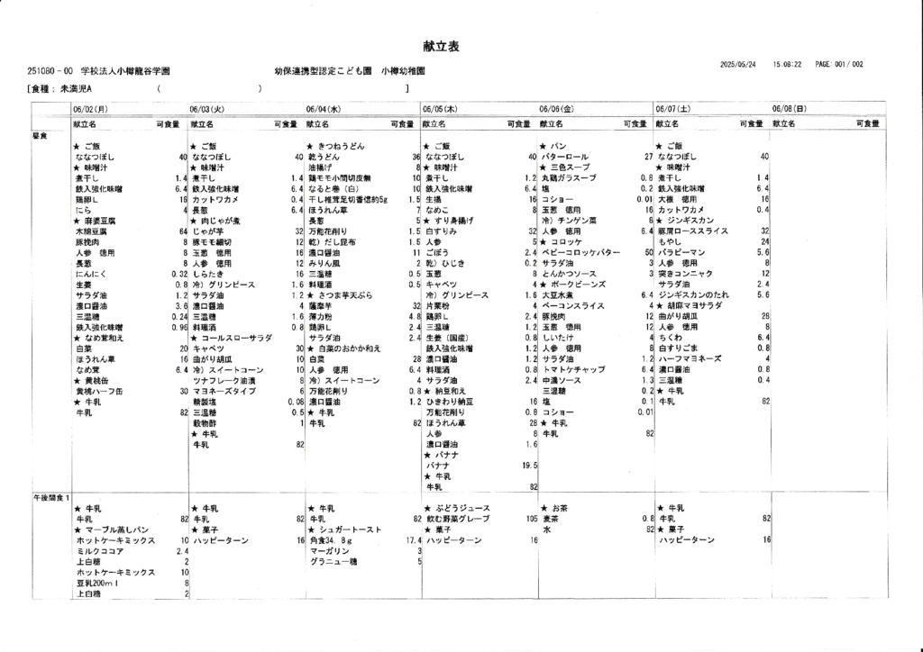 ６月分　成分表のサムネイル