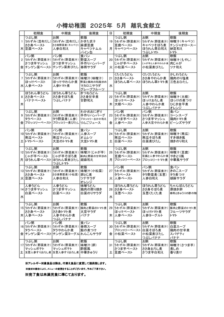離乳食献立　2025年 5月のサムネイル