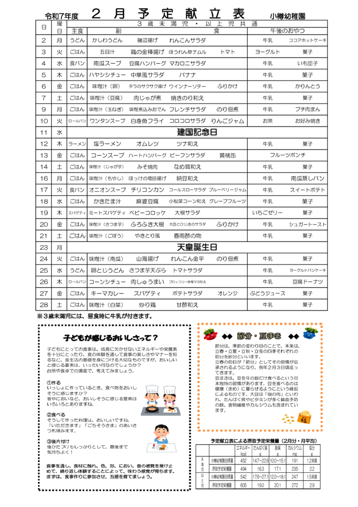 2026年2月のサムネイル