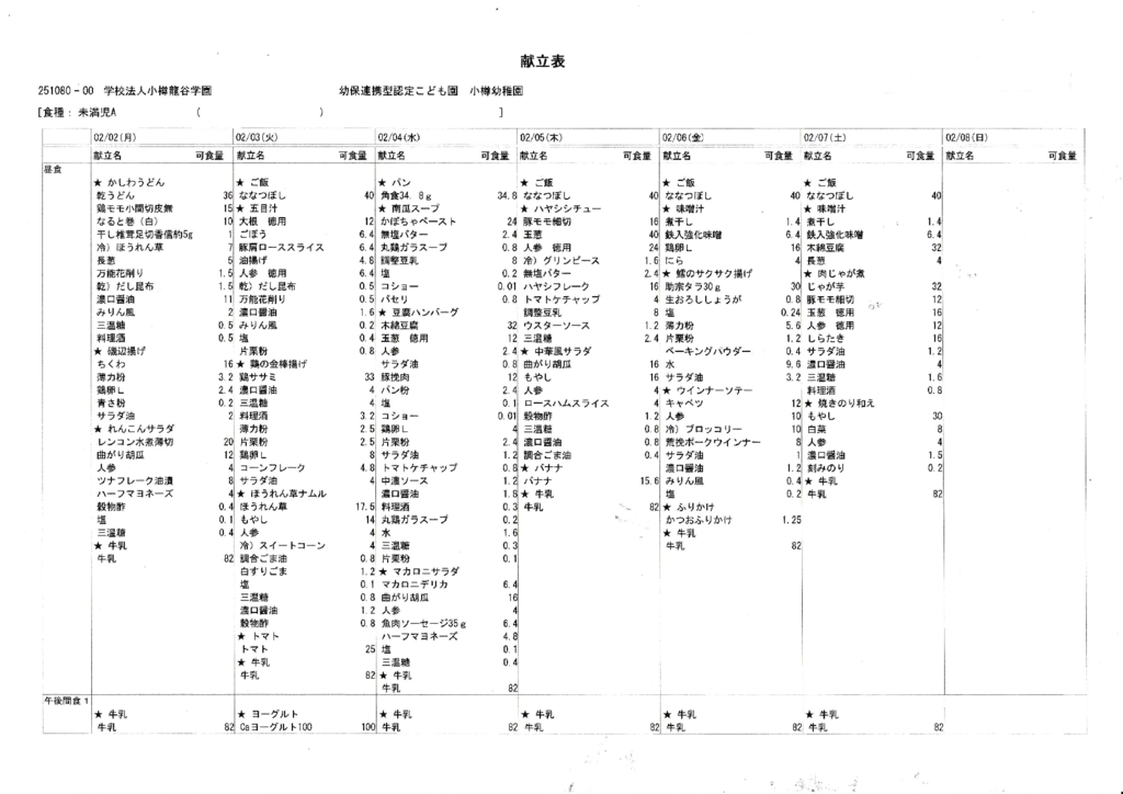2月分　成分表のサムネイル