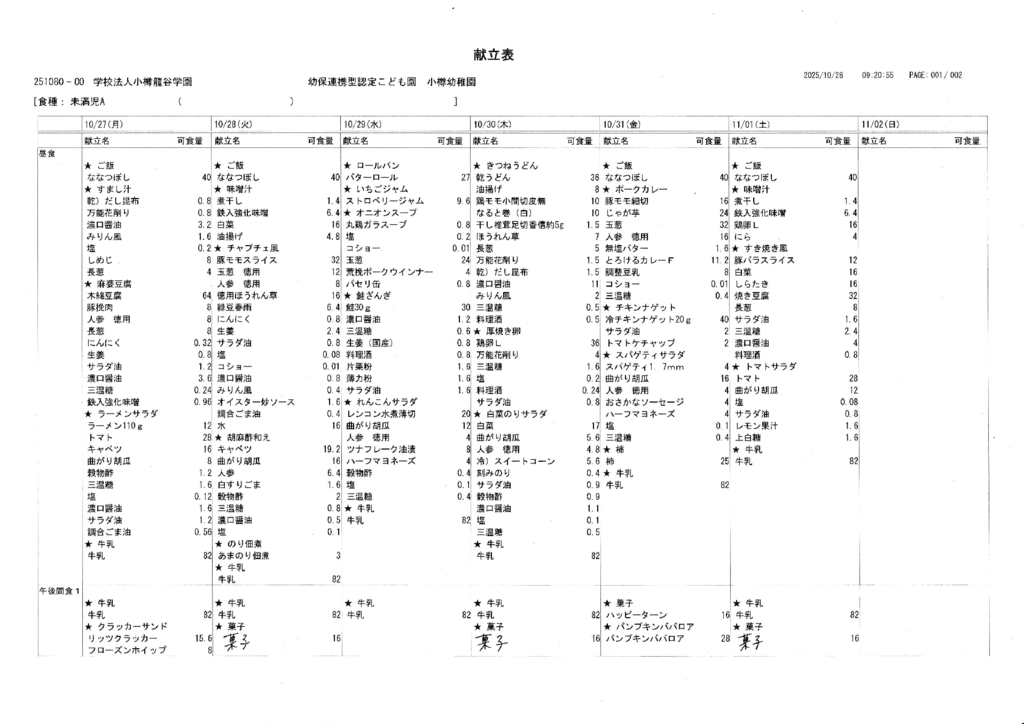 １１月分　成分表のサムネイル
