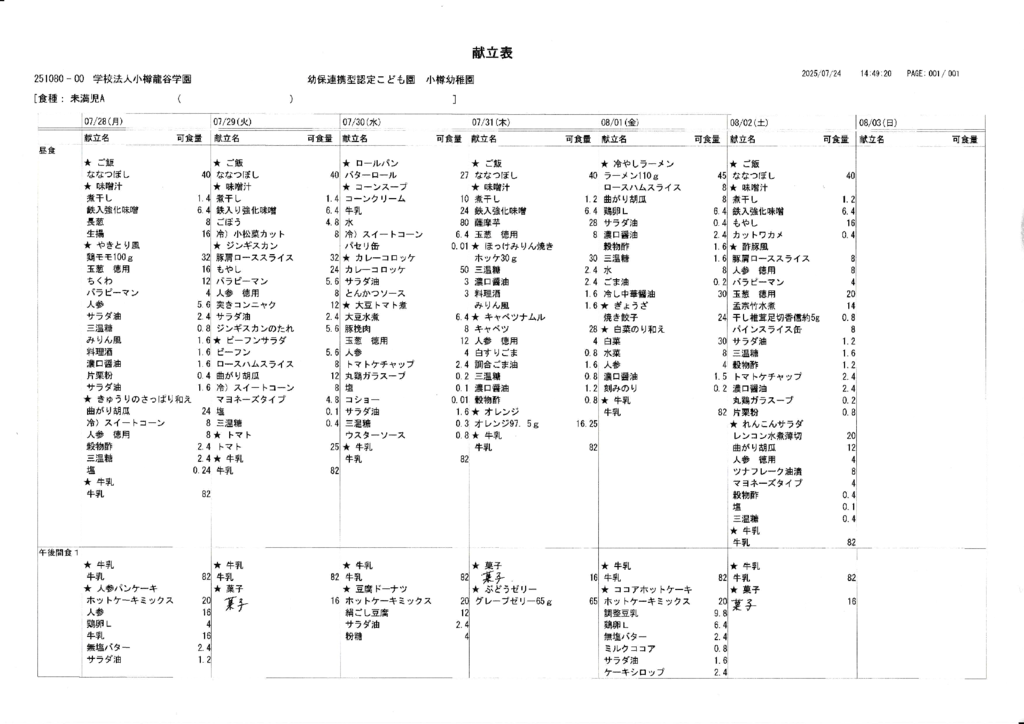 ８月分　成分表のサムネイル